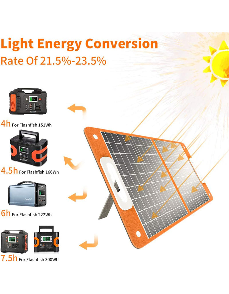 60W Foldable Solar Panel, 18V/60W Portable Solar Charger  for Portable Power Station